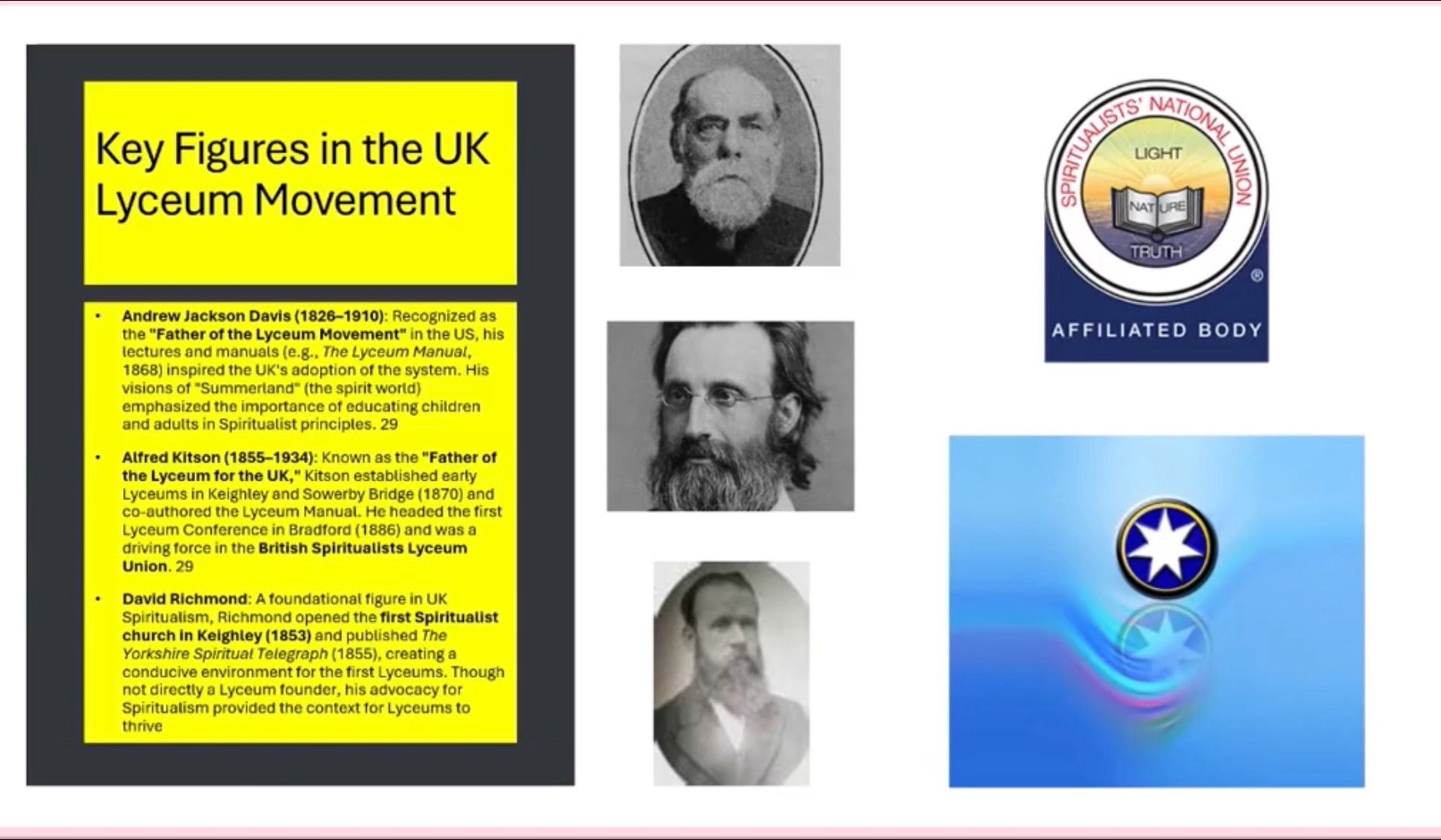 Key Figures in the UK Lyceum Movement