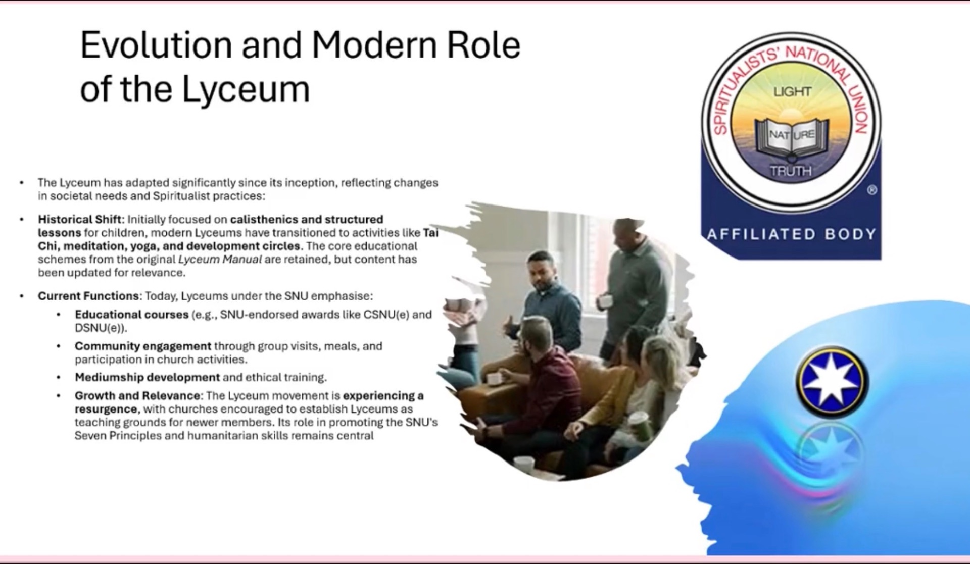 Evolution & Modern Role